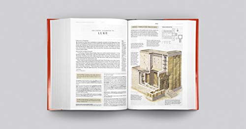 ESV Study Bible - ADOREbyEller